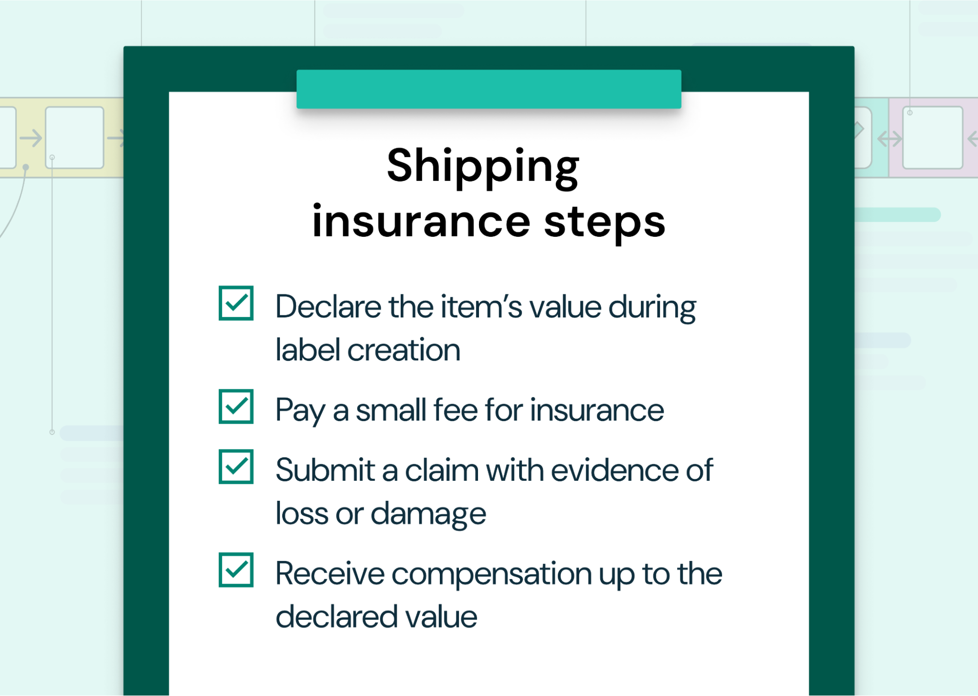 Shipping insurance steps