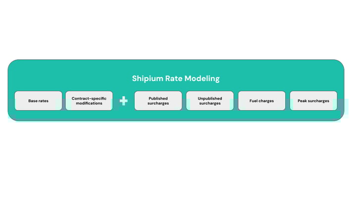 Untitled presentation (1)