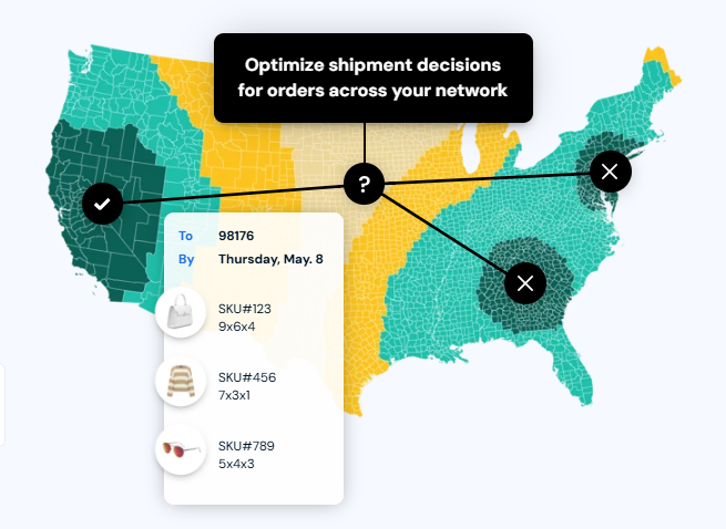 An illustration of Shipium’s Fulfillment Engine, which can provide the most efficient paths for orders to meet the expected delivery dates.
