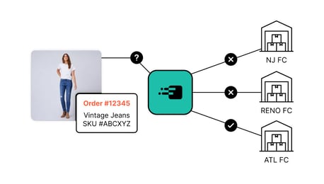 improved-sourcing-decisions