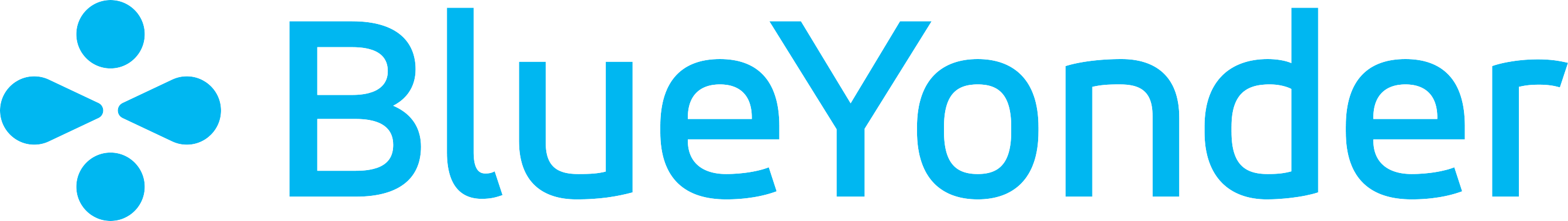 Blue Yonder Official Partner